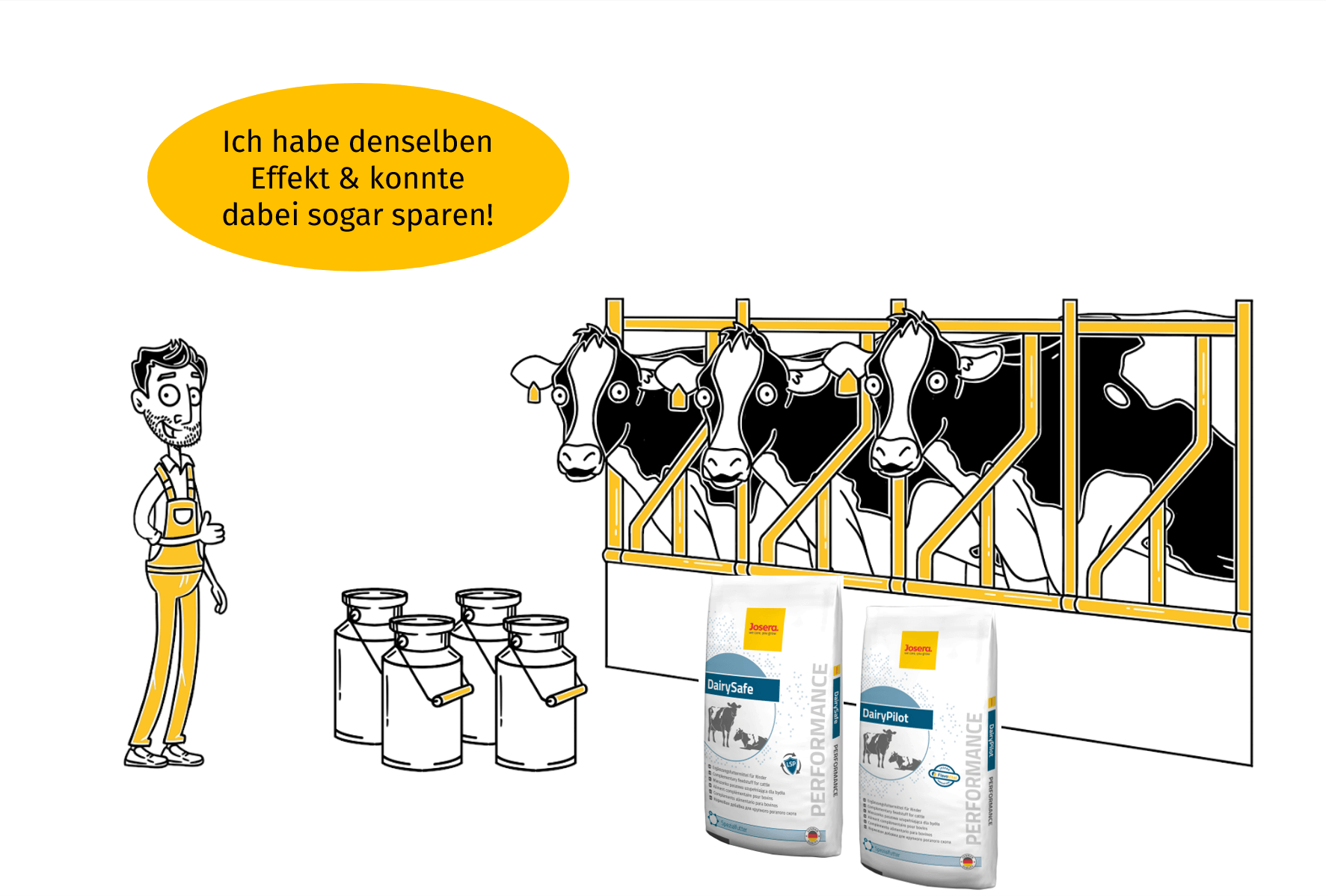 Schaubild zu JOSERA DairySafe und DairyPilot als Alternativen zu Propylenglycol